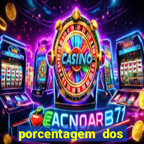 porcentagem dos slots pg tempo real